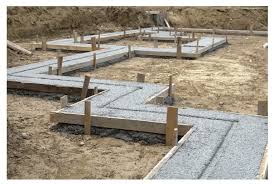 Commercial Parking Lot in Charlotte, NC